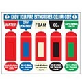 Image of 702051 - Extinguisher Code Sign - Know your fire extinguisher colour code
